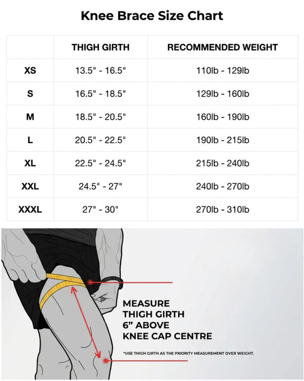 FlexiKnee™ Pain Relief Brace