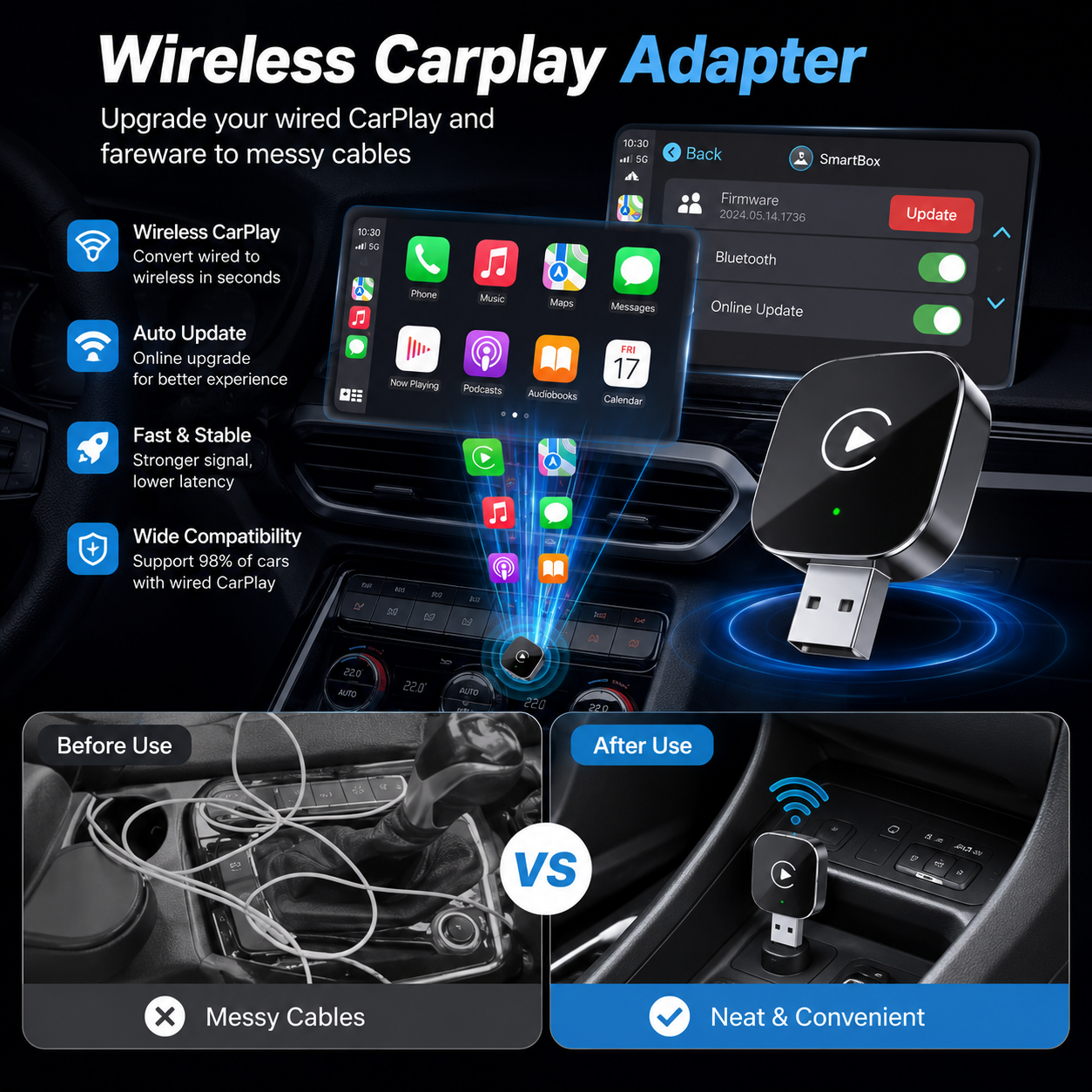 DriveSync™ Pro – Wireless CarPlay & Android Auto
